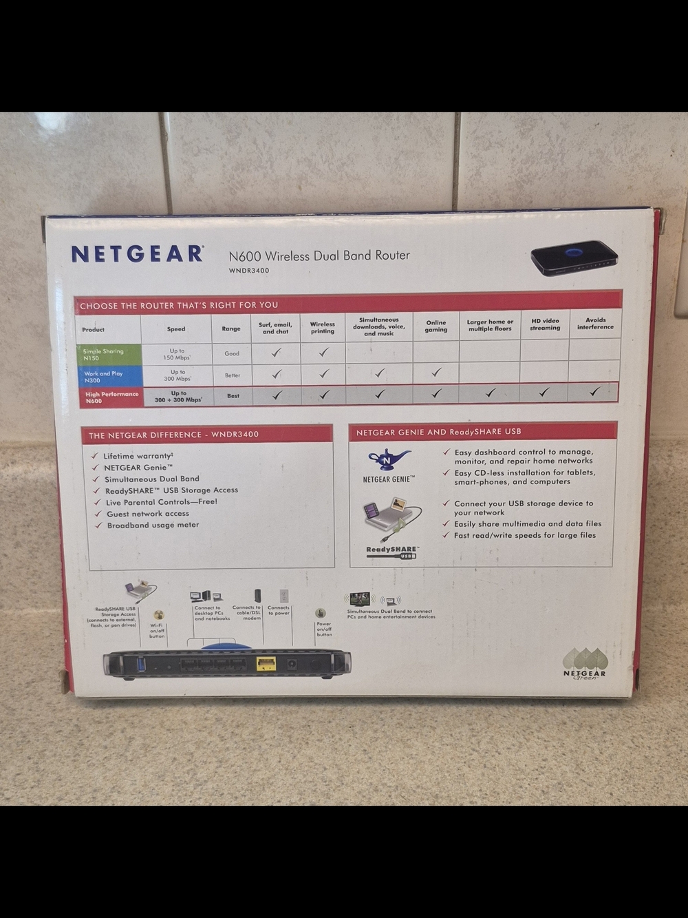 Netgear N600 Wi-Fi Router Wireless Dual Band Router WNDR3400 - Picture 5 of 6